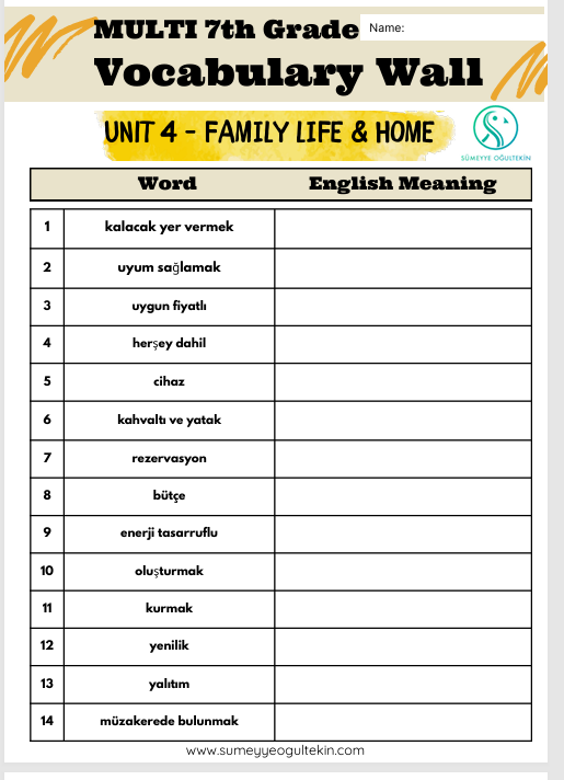 MULTI 7 th Grade - Unit 4 Famıly Lıfe & Home -  VOCABULARY (Turkish - English)